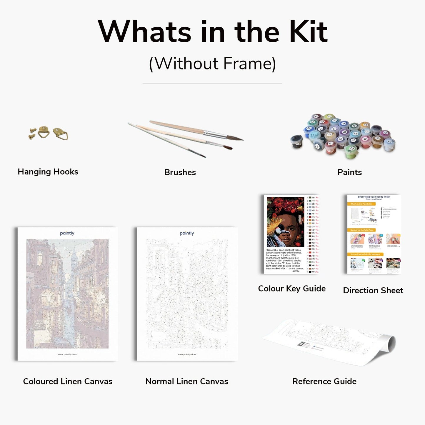 Custom Paint by Numbers